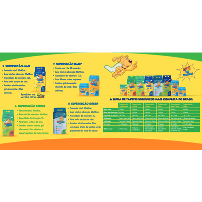 Tapete Higiênico Super Secão Slim para Cães