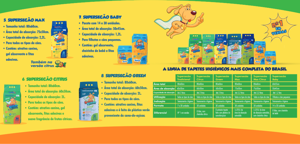 Tapete Higiênico Petix Super Secão Max - 30 Unidades