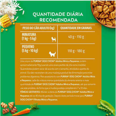 Ração Seca Nestlé Purina Dog Chow Extra Life Cães Adultos Carne, Frango e Arroz Raças Mini e Pequenas