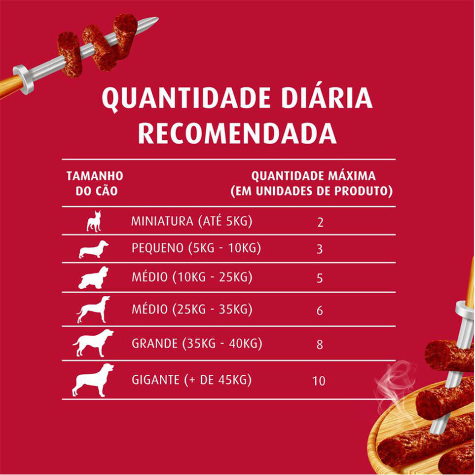 Petisco Purina Doguitos para Cães Sabor Linguiça - 45g