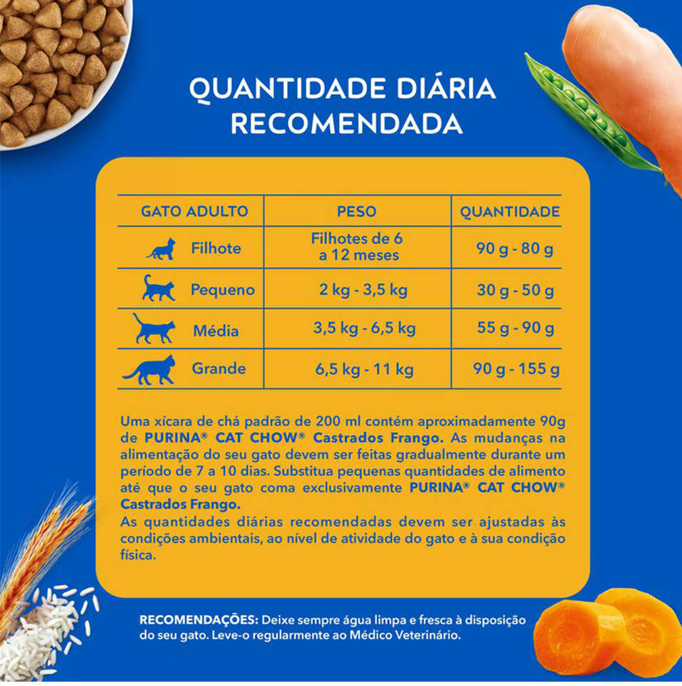 Ração Nestlé Purina Cat Chow para Gatos Castrados - 10,1Kg