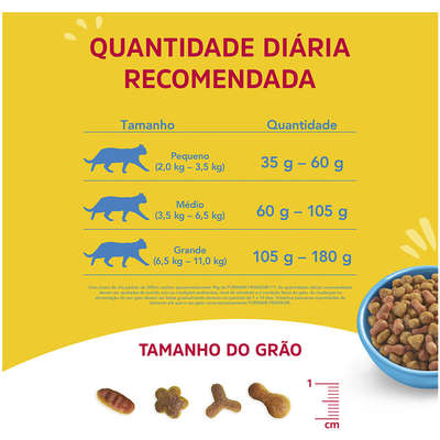 Ração Seca Nestlé Purina Friskies Frango, Leite e Cenoura para Gatos Filhotes