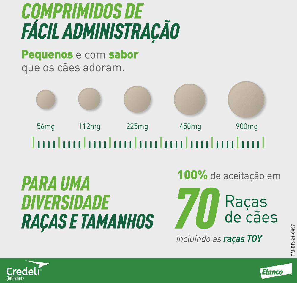 Antipulgas e Carrapatos Credeli 900 mg para Cães de 22 a 45Kg - 1 Comprimido