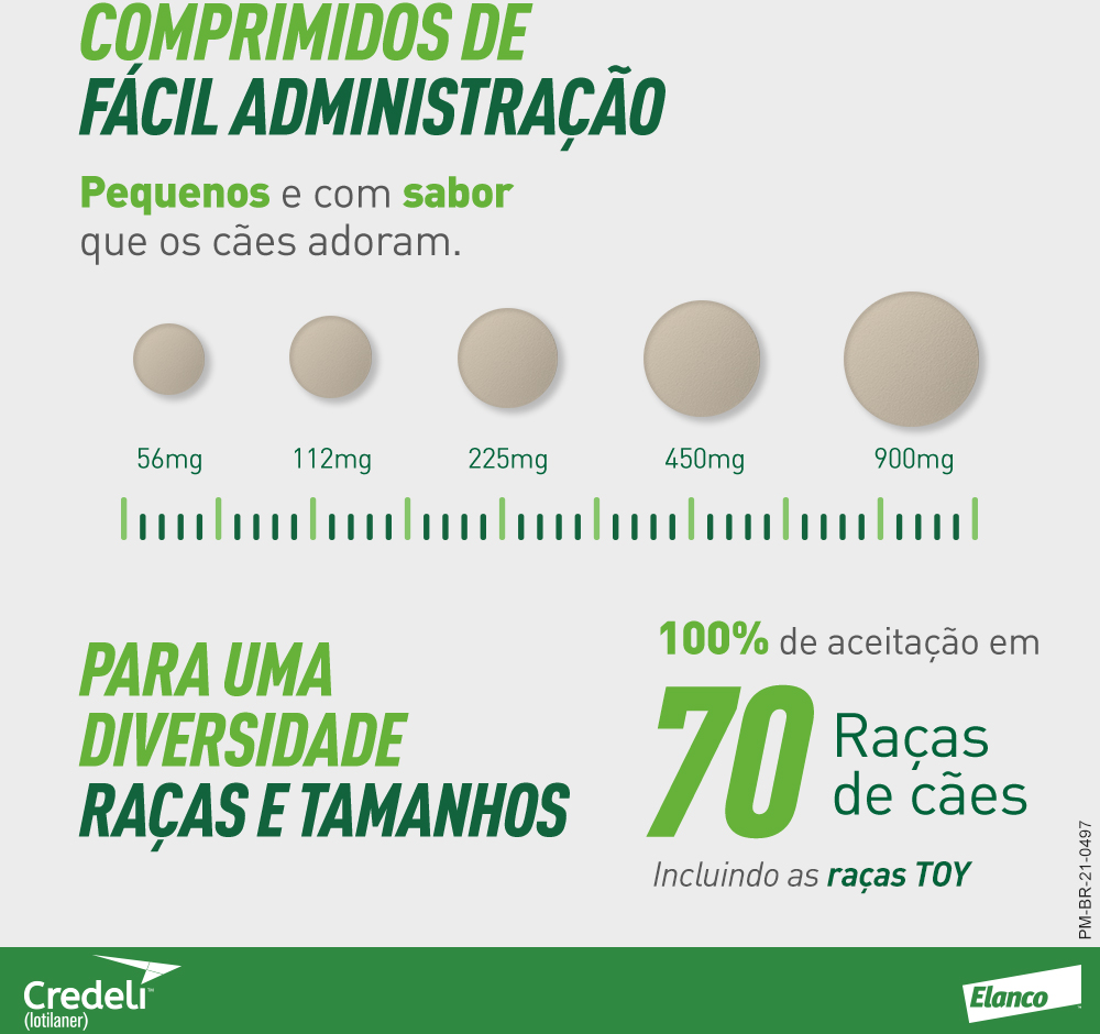 Antipulgas e Carrapatos Credeli 112,5 mg para Cães de 2,5 a 5,5Kg - 1 Comprimido