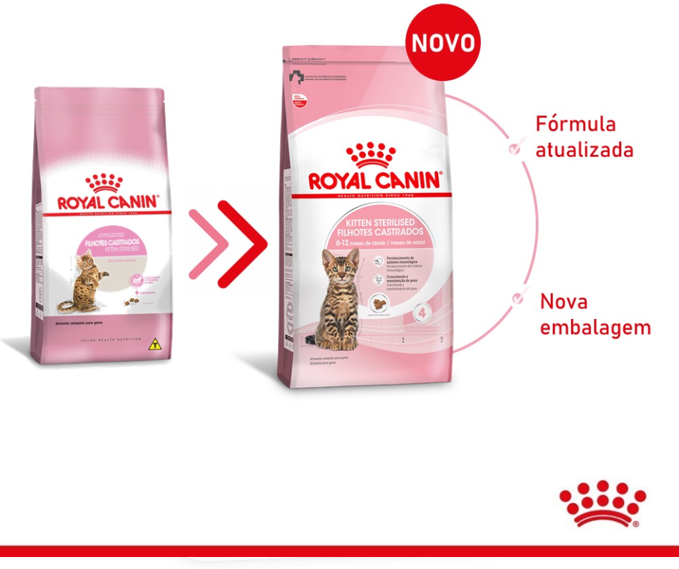 Ração Royal Canin Feline Health Nutrition Kitten Sterilised para Gatos Filhotes Castrados de 6 a 12 meses - 1,5Kg