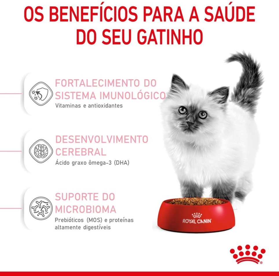 Ração Royal Canin Kitten para Gatos Filhotes com até 12 meses de Idade - 1,5Kg
