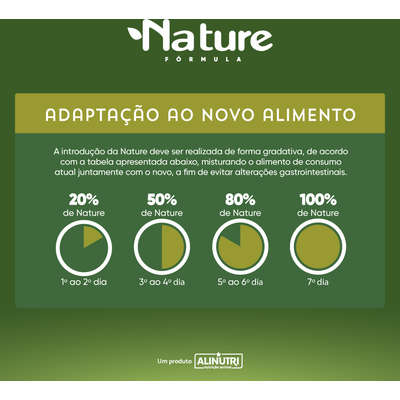 Ração Seca Alinutri Nature Fórmula para Gatos Adultos Castrados