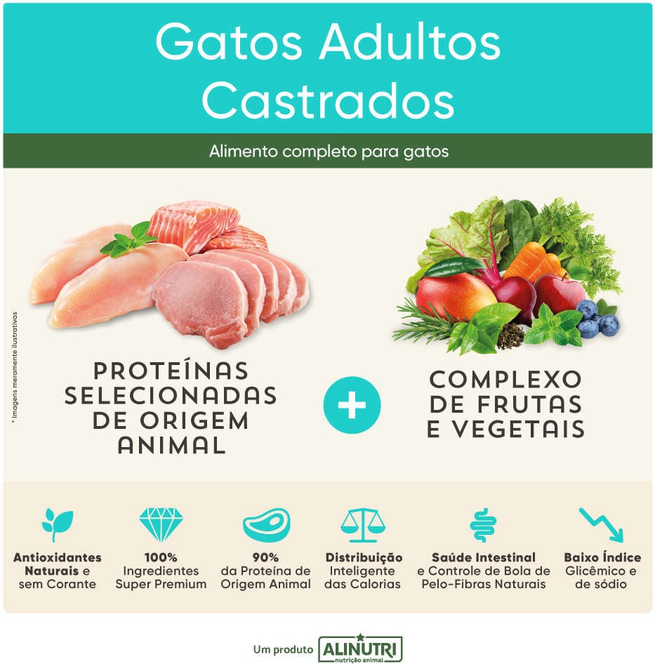 Ração Seca Alinutri Nature Fórmula Pro para Gatos Adultos Castrados - 7,5Kg