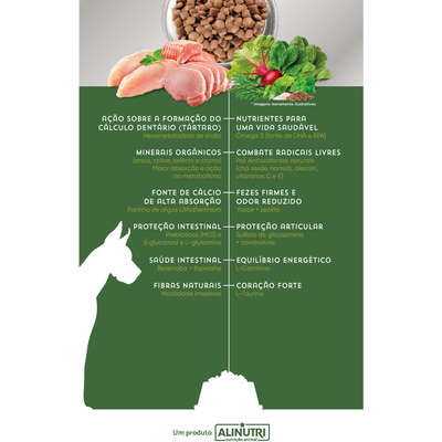 Ração Seca Alinutri Nature Fórmula para Cães Adultos Raças Grandes
