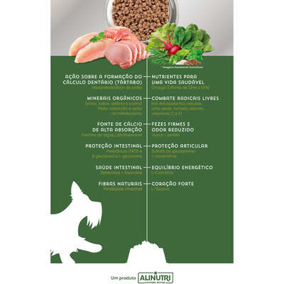 Ração Seca Alinutri Nature Fórmula para Cães Adultos Raças Pequenas e Médias