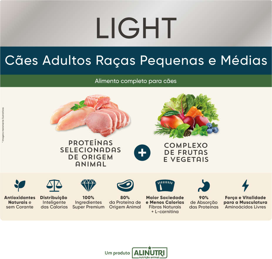 Ração Seca Alinutri Nature Fórmula Pro Light para Cães Adultos Raças Pequenas e Médias - 12Kg