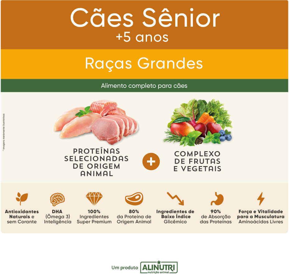 Ração Seca Alinutri Nature Fórmula Pro para Cães Sênior Raças Grandes com 5 Anos ou Mais - 15Kg