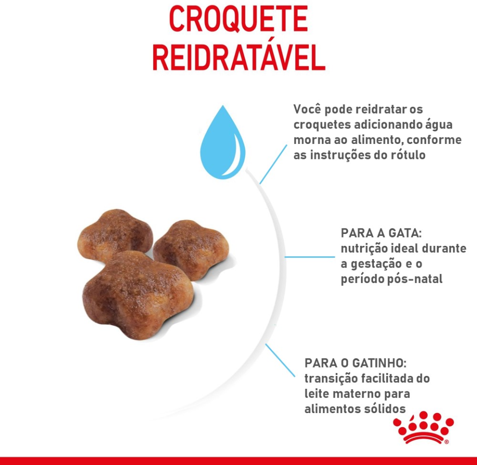 Ração Royal Canin Feline Mother & Baby para Gatos Filhotes de 1 a 4 Meses de Idade - 1,5Kg