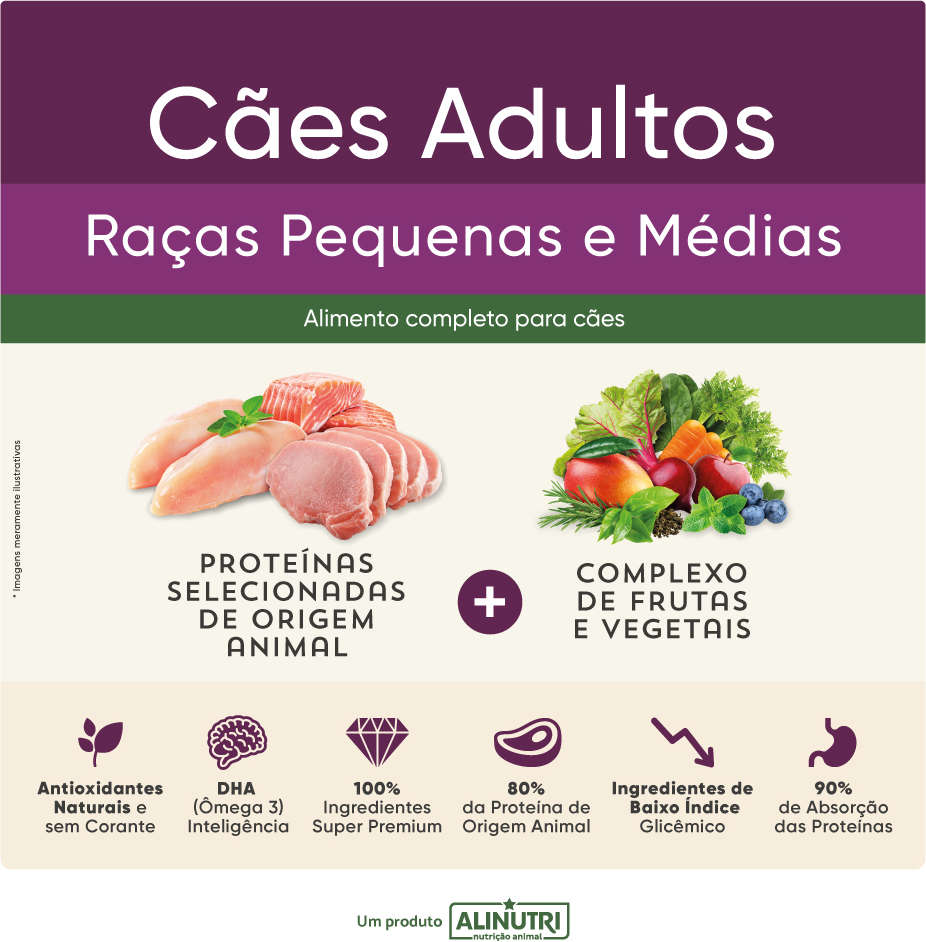 Ração Seca Alinutri Nature Fórmula Pro para Cães Adultos Raças Pequenas e Médias - 15Kg