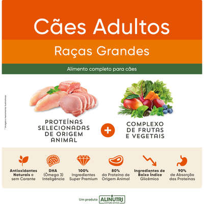 Ração Seca Alinutri Nature Fórmula Pro para Cães Adultos Raças Grandes