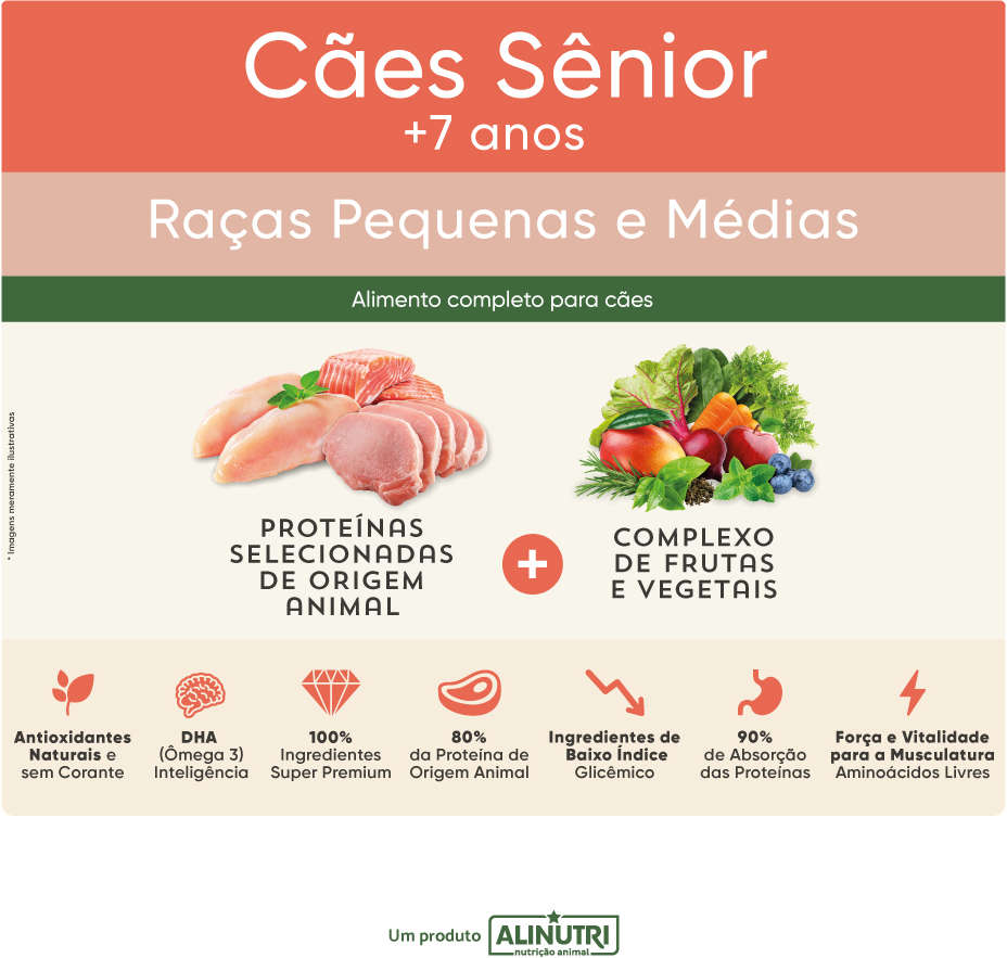 Ração Seca Alinutri Nature Fórmula Pro para Cães Sênior Raças Pequenas e Médias com 7 Anos ou Mais - 12Kg