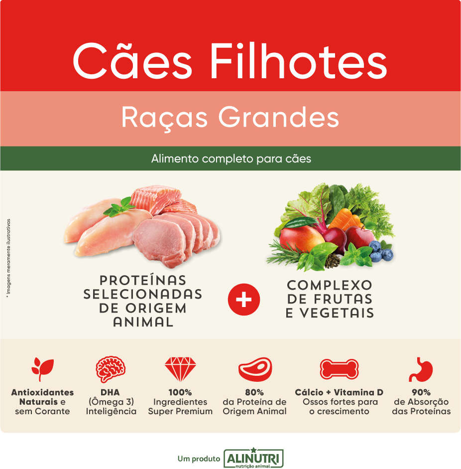 Ração Seca Alinutri Nature Fórmula Pro para Cães Filhotes Raças Grandes - 15Kg