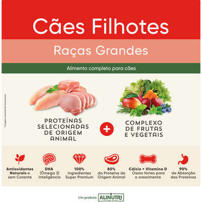 Ração Seca Alinutri Nature Fórmula Pro para Cães Filhotes Raças Grandes