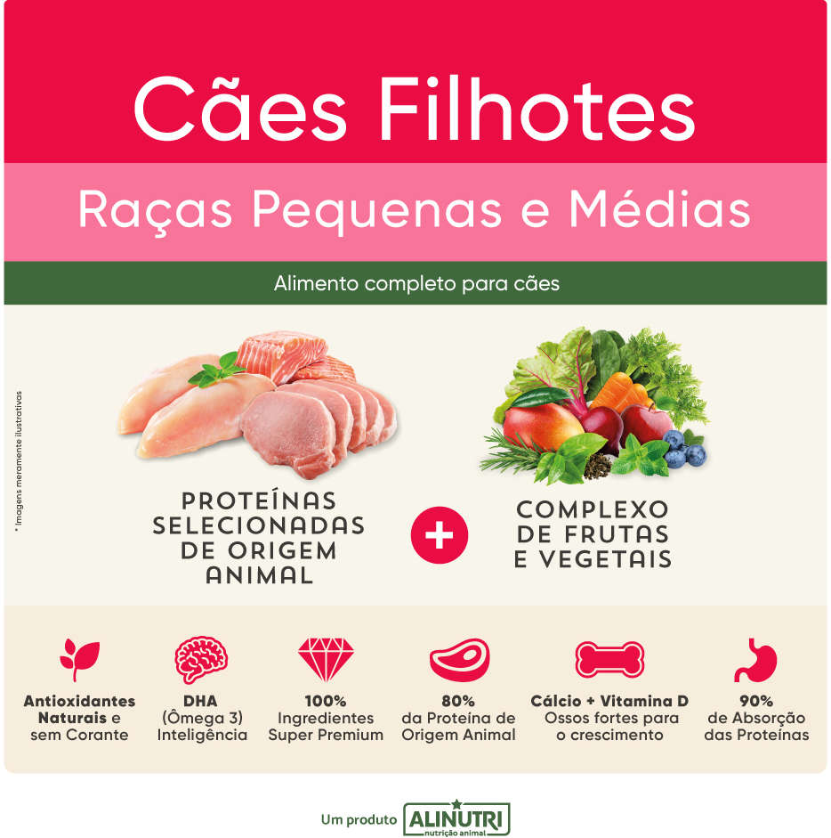 Ração Seca Alinutri Nature Fórmula Pro para Cães Filhotes Raças Pequenas e Médias - 15Kg