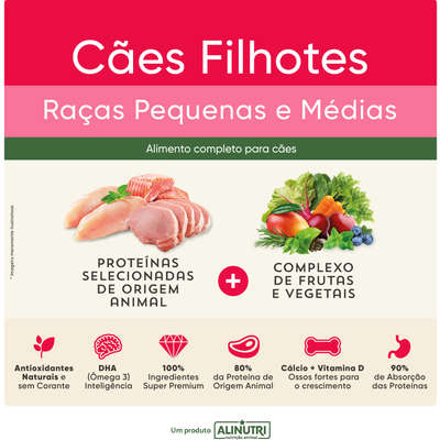 Ração Seca Alinutri Nature Fórmula Pro para Cães Filhotes Raças Pequenas e Médias