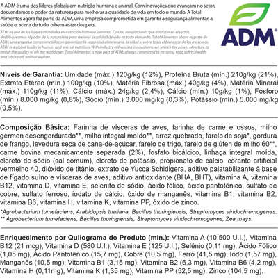 Ração Total Max Máximo Desempenho para Cães Adultos