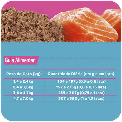 Patê Total Max Salmão para Gatos Adultos
