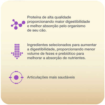 Ração Total Max Mature + 7 Frango e Arroz para Cães Adultos