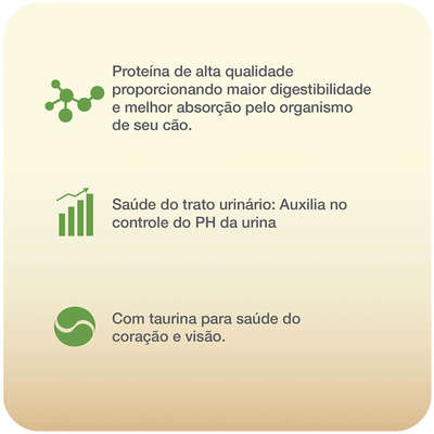 Ração Total Max Cat Line Frango para Gatos Adultos Castrados
