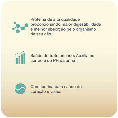 Ração Total Max Cat Line Frango e Arroz para Gatos Adultos