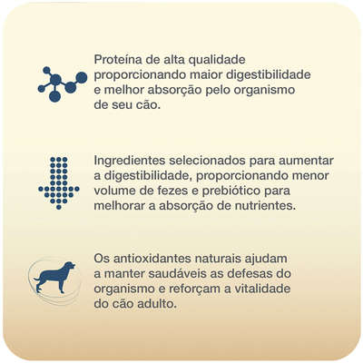 Ração Total Max Professional Line Selection Pro Carne, Frango & Arroz para Cães Adultos