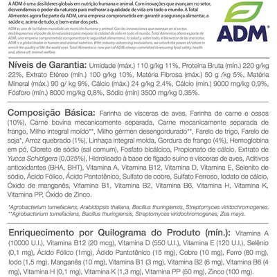 Ração Total Max Professional Line Selection Pro Carne, Frango & Arroz para Cães Adultos