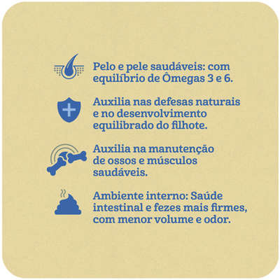 Ração Seca Total Naturalis Peru, Frango e Frutas para Cães Filhotes