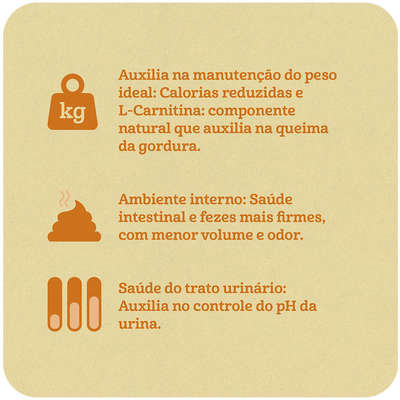 Ração Seca Total Naturalis Peru e Frango para Gatos Adultos Castrados