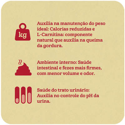 Ração Seca Total Naturalis Salmão e Frutas para Gatos Adultos Castrados