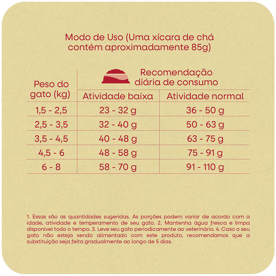 Ração Seca Total Naturalis Salmão e Frutas para Gatos Adultos Castrados - 9Kg