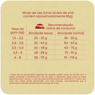 Ração Seca Total Naturalis Salmão e Frutas para Gatos Adultos Castrados