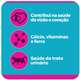 Ração Seca Total Max Cat Sabores para Gatos Adultos