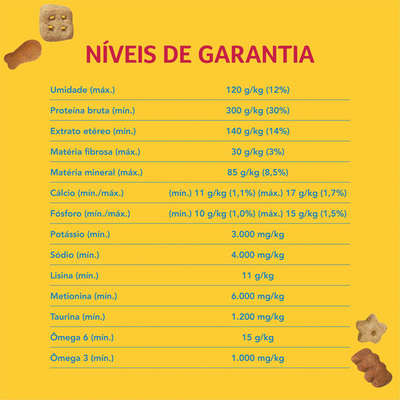 Petisco Nestlé Purina Friskies Party Mix Frango, Fígado e Peru para Gatos Adultos