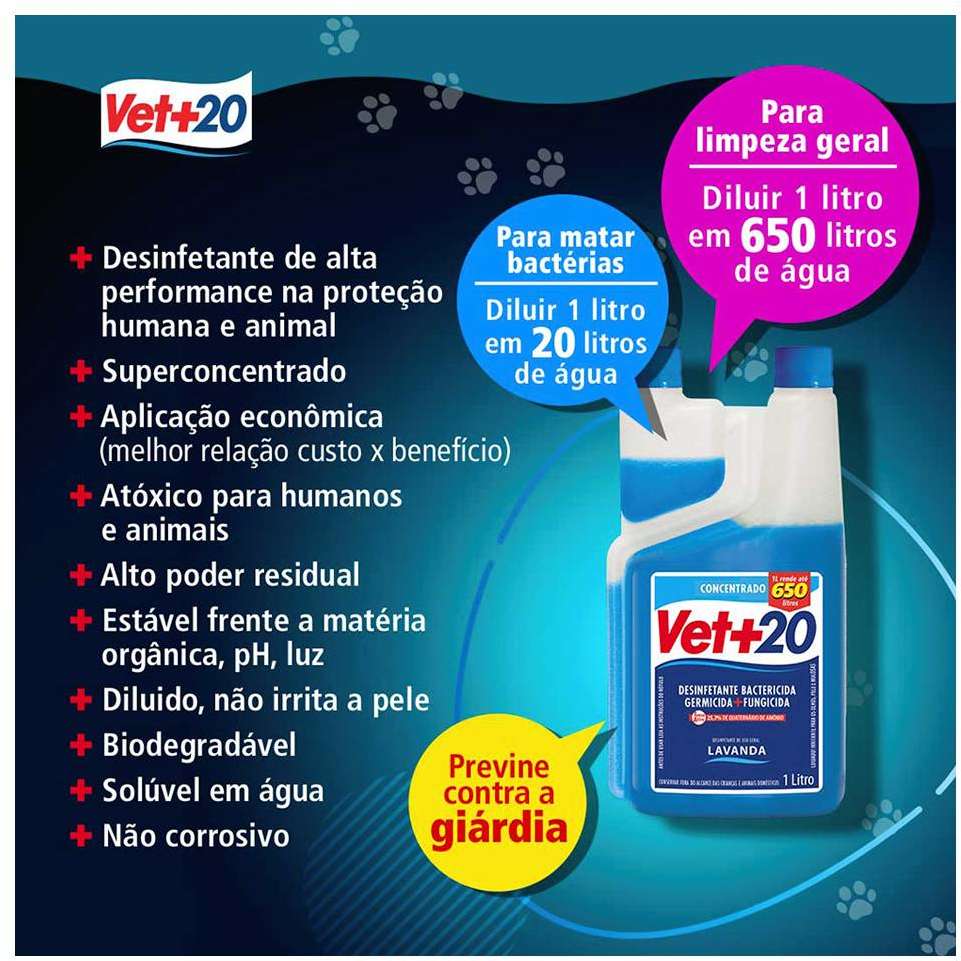 Desinfetante Vet+20 Bactericida de Lavanda - 1 Litro