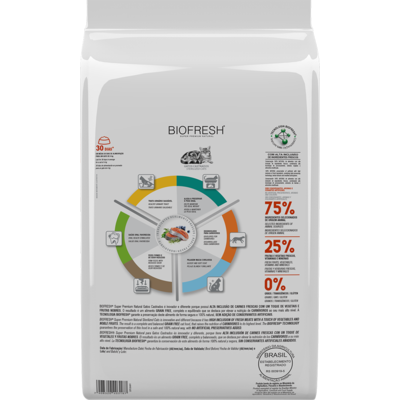 Ração Seca Biofresh Salmão, Alecrim, Chá Verde e Blueberry para Gatos Castrados