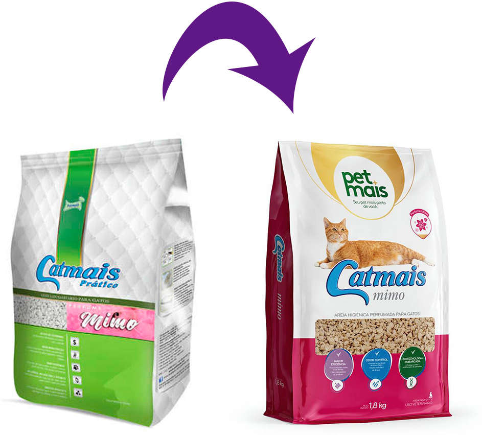 Granulado Sanitário Perfumado Petmais Catmais Prático Mimo - 1,8Kg