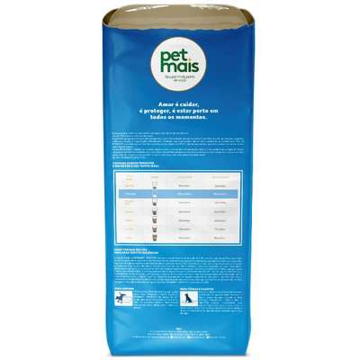 Tapete Higiênico Petmais TreinePet para Cães