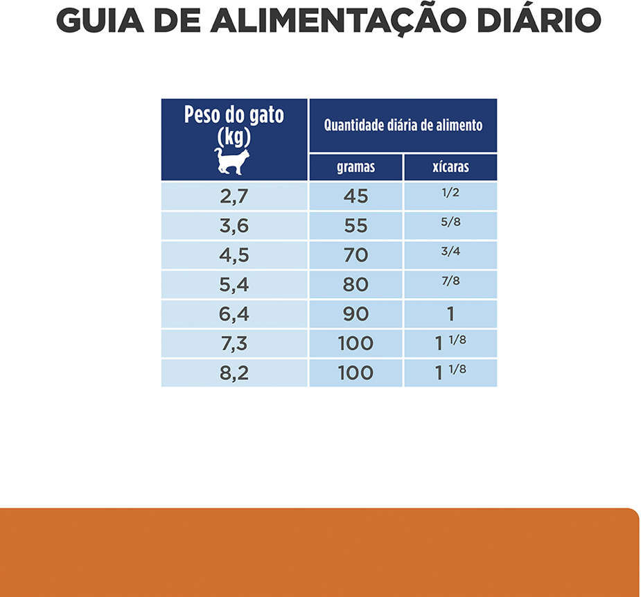 Ração Seca Hill's Prescription Diet c/d Multicare Stress Cuidado Urinário para Gatos Adultos - 3,8Kg