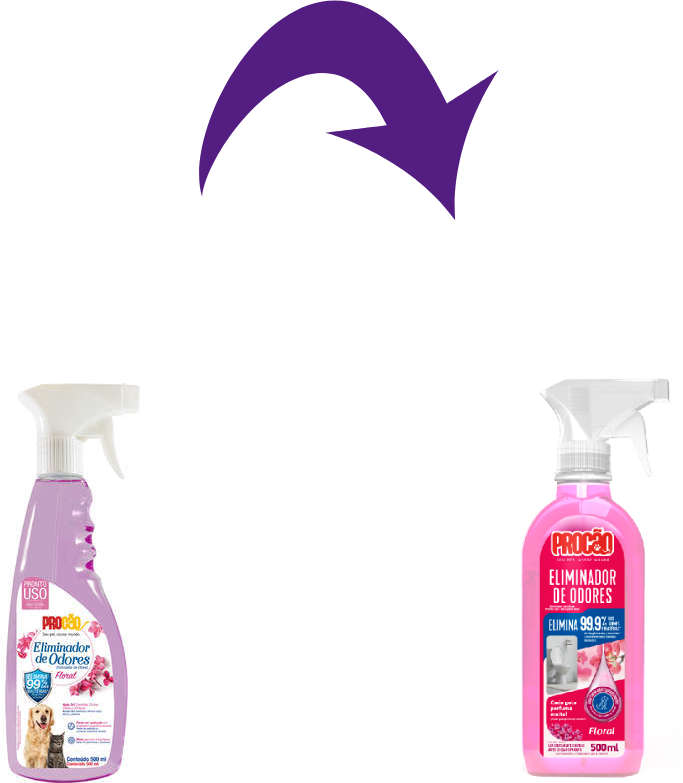 Eliminador de Odores Procão Gatilho Floral - 500 mL