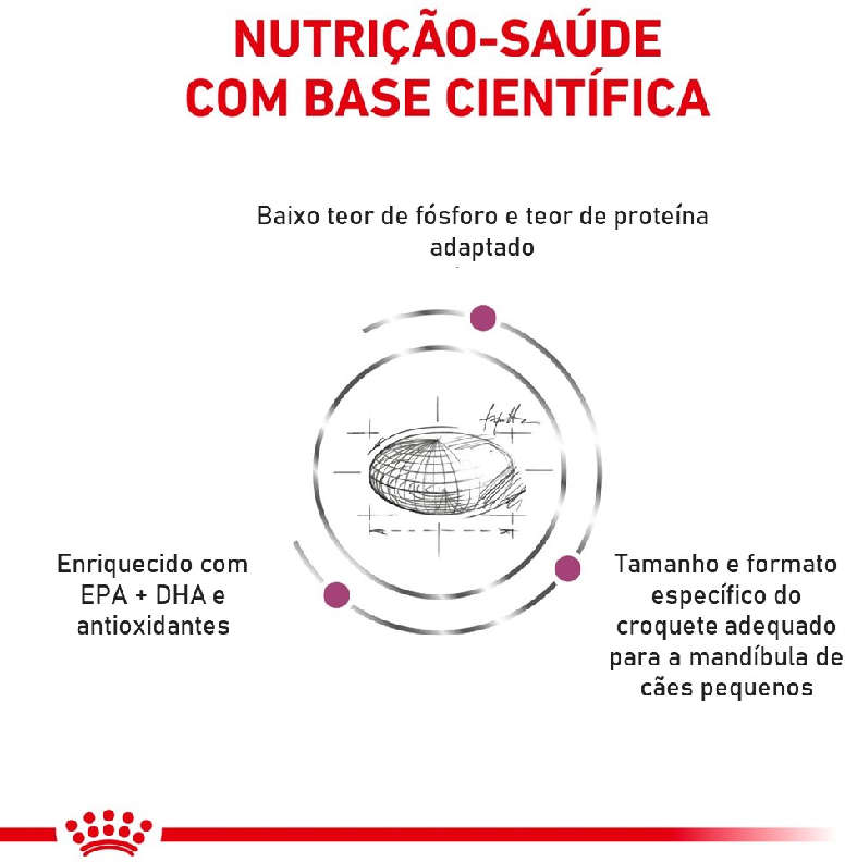 Ração Seca Royal Canin Veterinary Nutrition Renal Small Dogs para Cães Raças Pequenas - 2Kg