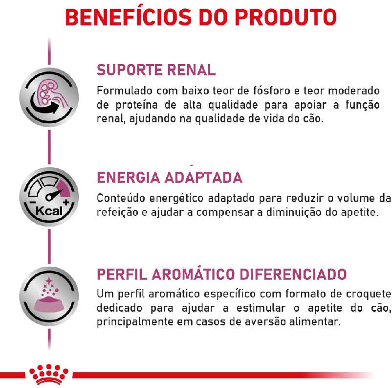 Ração Seca Royal Canin Veterinary Nutrition Renal Small Dogs para Cães Raças Pequenas - 2Kg