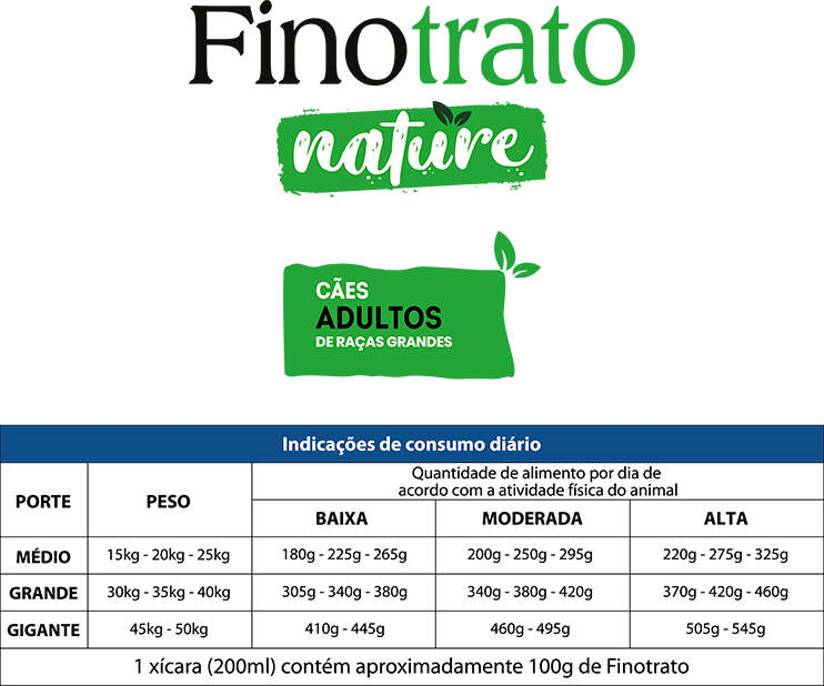 Ração Seca Finotrato Nature para Cães Adultos Raças Grandes - 15Kg