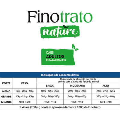 Ração Seca Finotrato Nature para Cães Adultos Raças Grandes