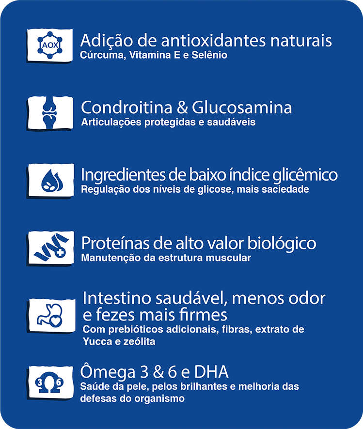 Ração Seca Finotrato Nature para Cães Adultos Raças Grandes - 15Kg