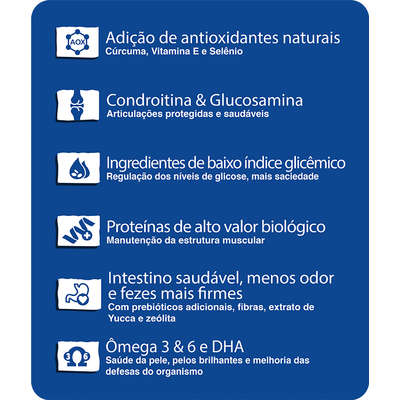 Ração Seca Finotrato Nature para Cães Adultos Raças Grandes